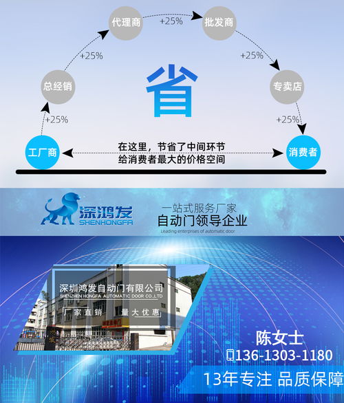 深圳鴻發(fā)自動門 高新技術(shù)企業(yè)引領(lǐng)軟簾快速門技術(shù)開發(fā)新潮流