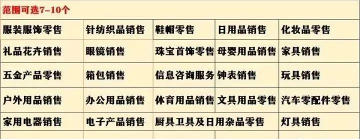 河北素之源果酒董事長任紀和一行赴君樂寶、神威藥業考察交流